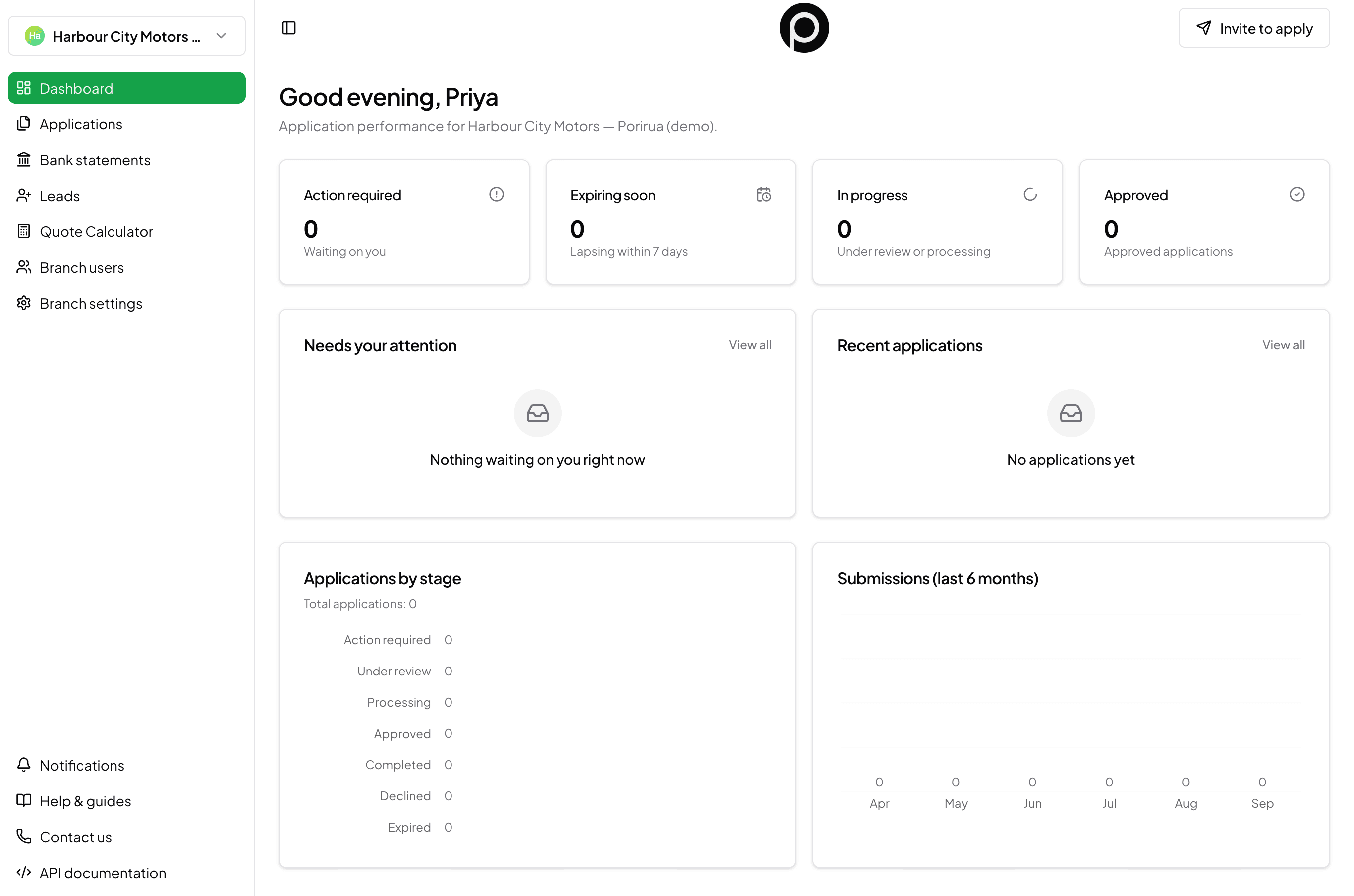The Pioneer Finance Partner Portal dashboard, showing a branch's pipeline: action required, expiring soon, in progress and approved, with applications by stage and submissions over the last six months